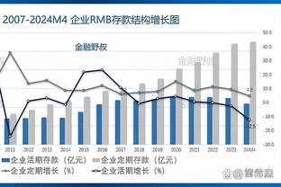 江南电竞app截图1